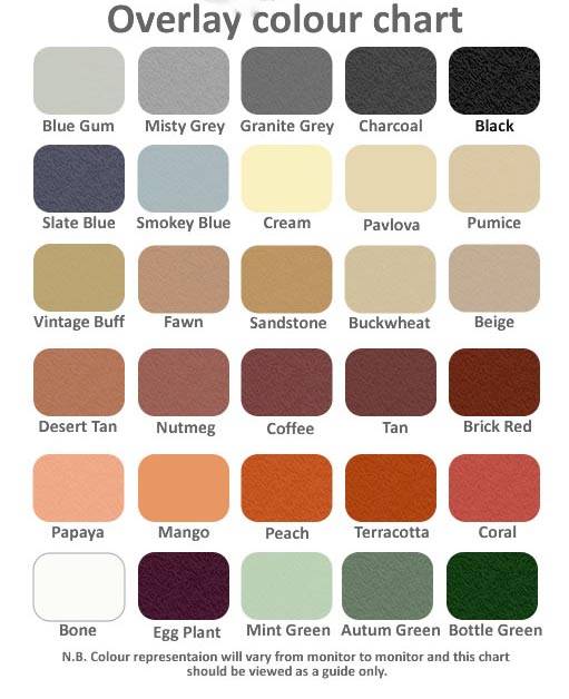 overlay colour chart