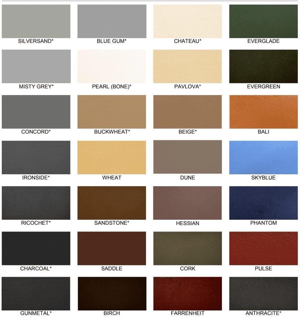 Overlay colour chart 2019